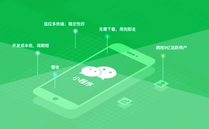 小程序中的狂飆，8天賺一億？